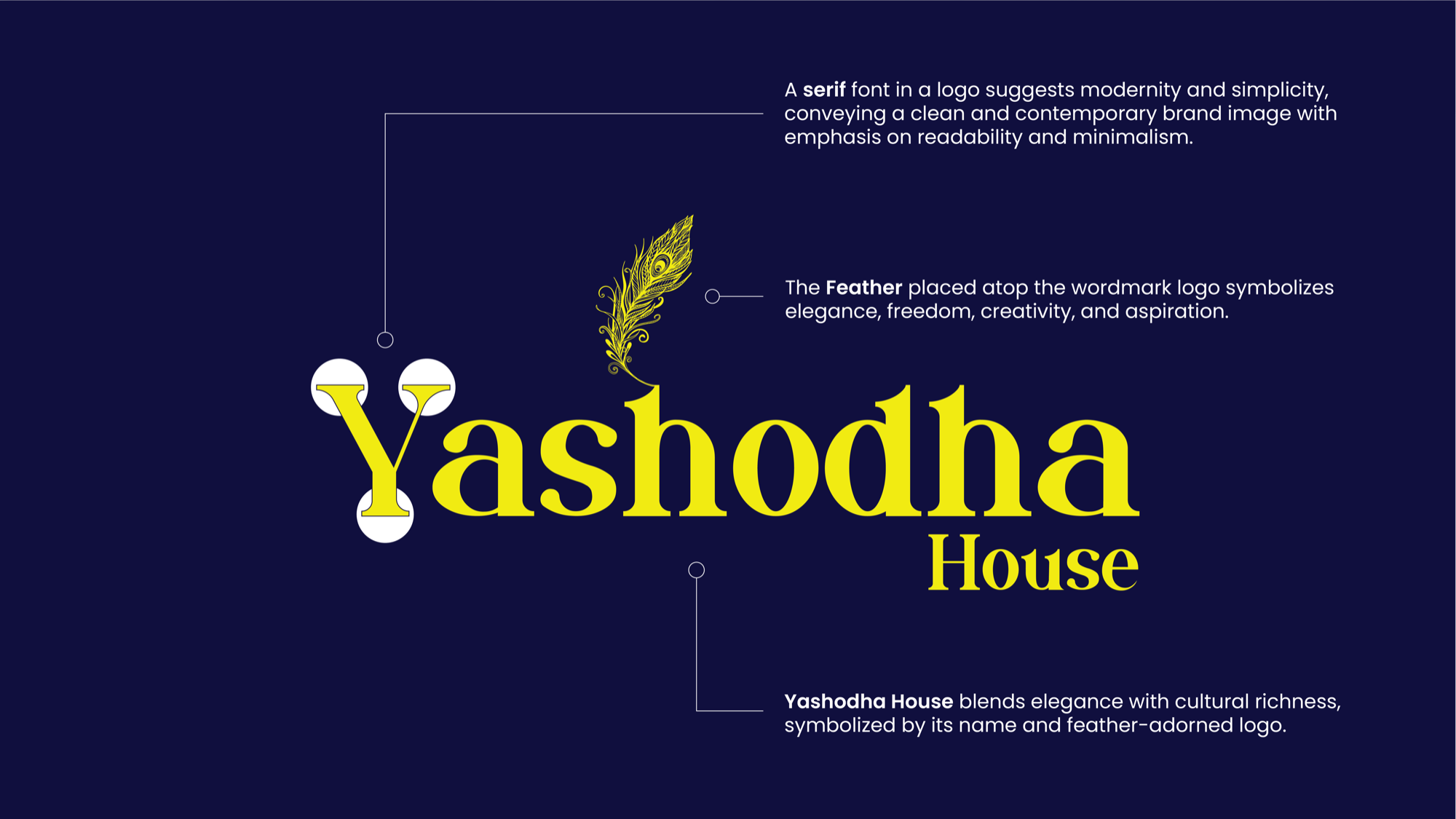 Yashodha House